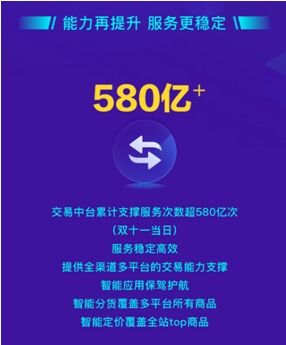 蘇寧易購 用數字科技升級零售服務，這三項信息技術的突破值得關注