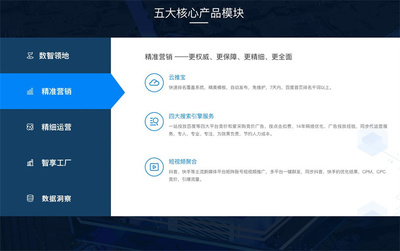 新品上市 | “搜了智云”營銷SaaS系統正式上線公測！