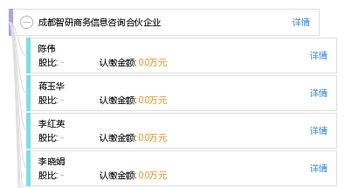 成都智研商務信息咨詢服務體系解析